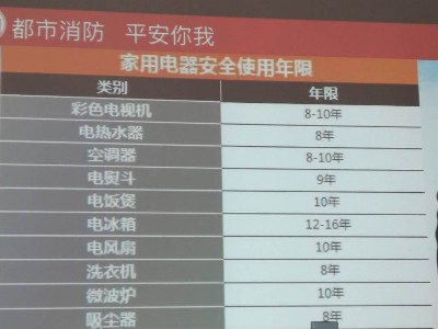 睿寂行空壓機消防培訓，防火防爆時刻記心間！